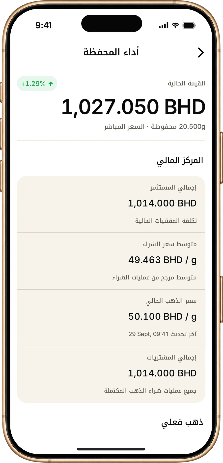 شاشة أداء المحفظة في MSS Gold تعرض قيمة الذهب الحالية وإجمالي المبلغ المدفوع ومتوسط سعر الشراء