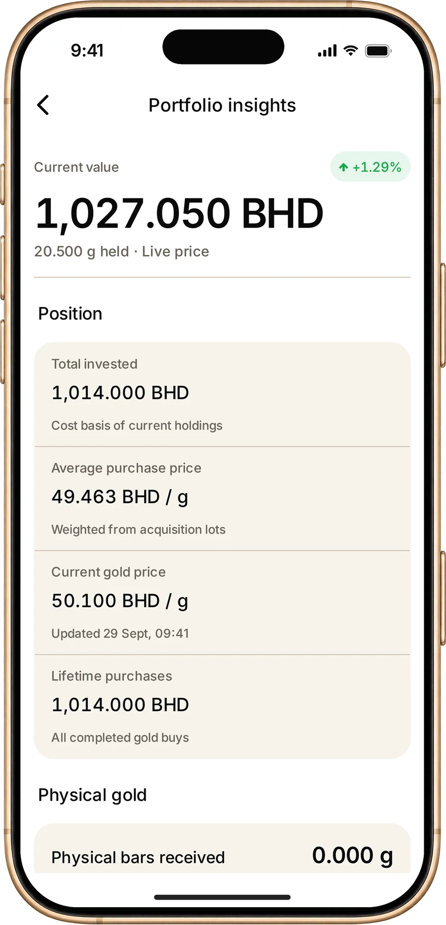 MSS Gold portfolio insights screen showing current value, invested amount and average purchase price